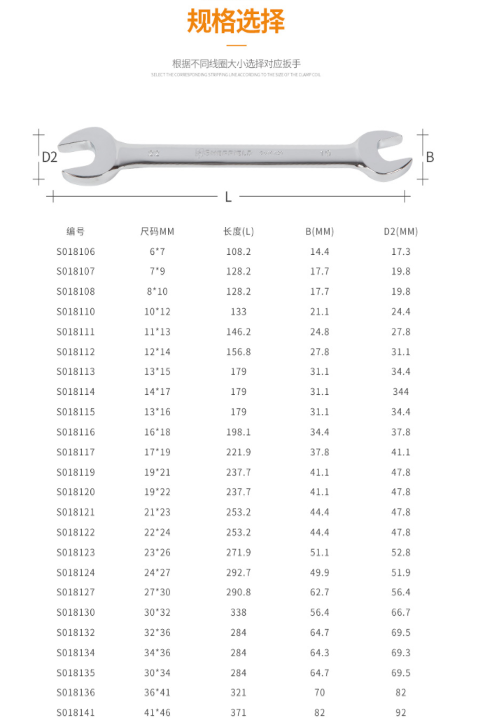 钢盾s018135 公制精抛光双开口扳手30x34mm