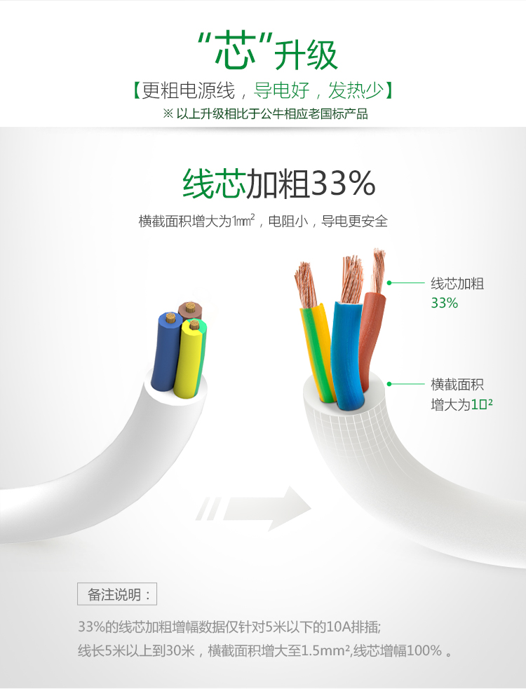 /image/catalog/collector/jingdong/2020/09/22492036-37a83981d58d7b2584993b049b0e54d7.jpg