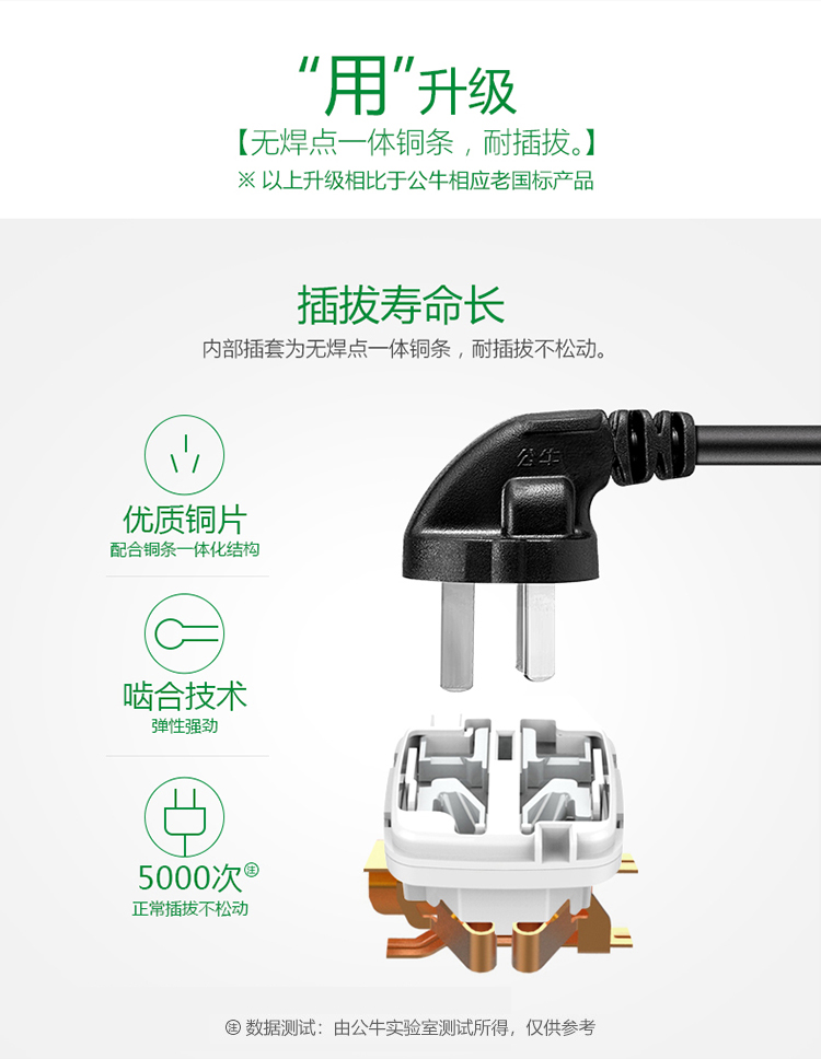 /image/catalog/collector/jingdong/2020/09/225916237-d9d2e8f8bc628ca8c70d77cc37245b58.jpg