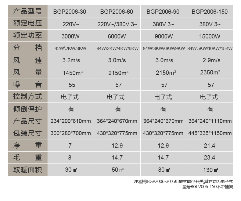 /image/catalog/collector/jingdong/2020/12/09100015451766-72e85f4d39efa87cfa5f98f3895b3e21.jpg