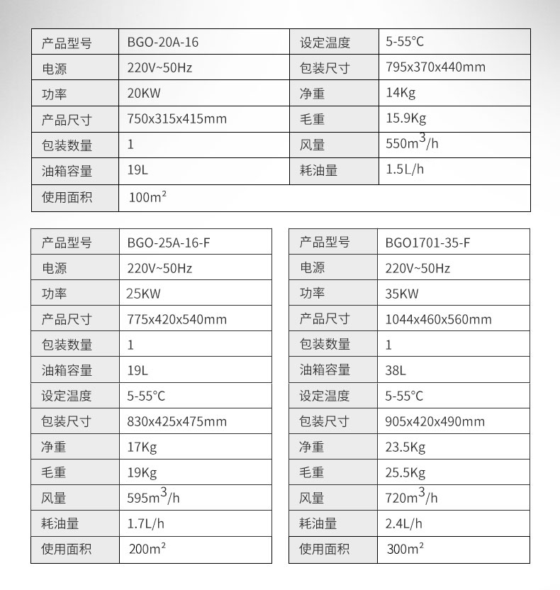 /image/catalog/collector/jingdong/2020/12/10100008785807-0d9f9efc67ad5e9f2142067604e19be5.jpg