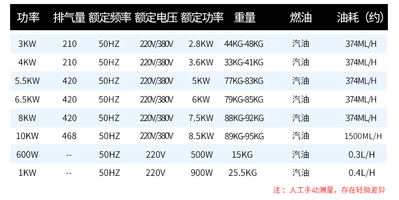 /image/catalog/collector/jingdong/2020/12/14100005647121-5f07b2b4db67fa33f2c13ea07a9652f7.jpg