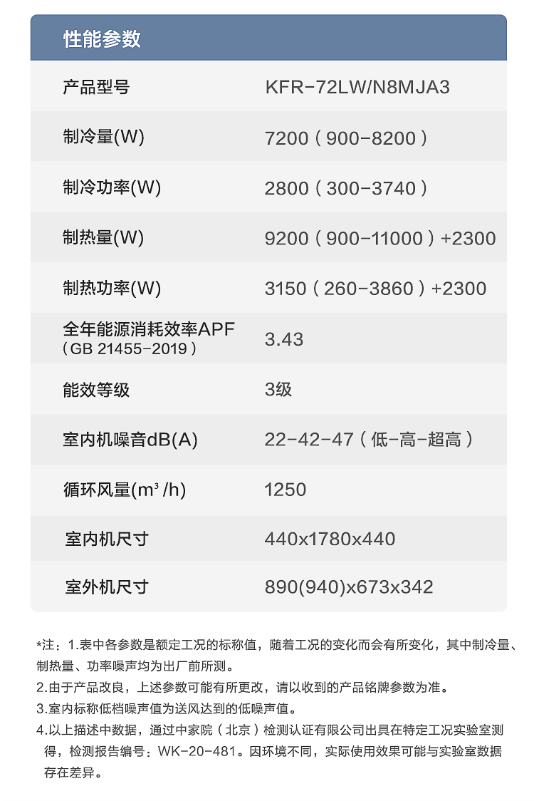 /image/catalog/collector/jingdong/2020/12/17100013910838-9bc97002ece12f6ba59726b559a02a01.jpg