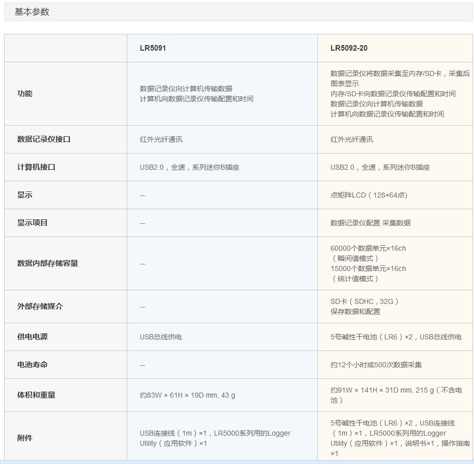 /image/catalog/collector/jingdong/2021/06/23100007373340-30f9bd1efc524c77b1db269fcb9e9b38.jpg