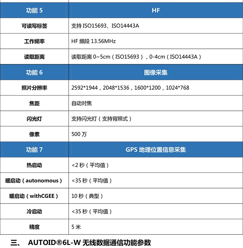 /image/catalog/collector/jingdong/2021/06/23100017540442-c6febd76fe4f99a6c4389c82eaeb6d33.jpg
