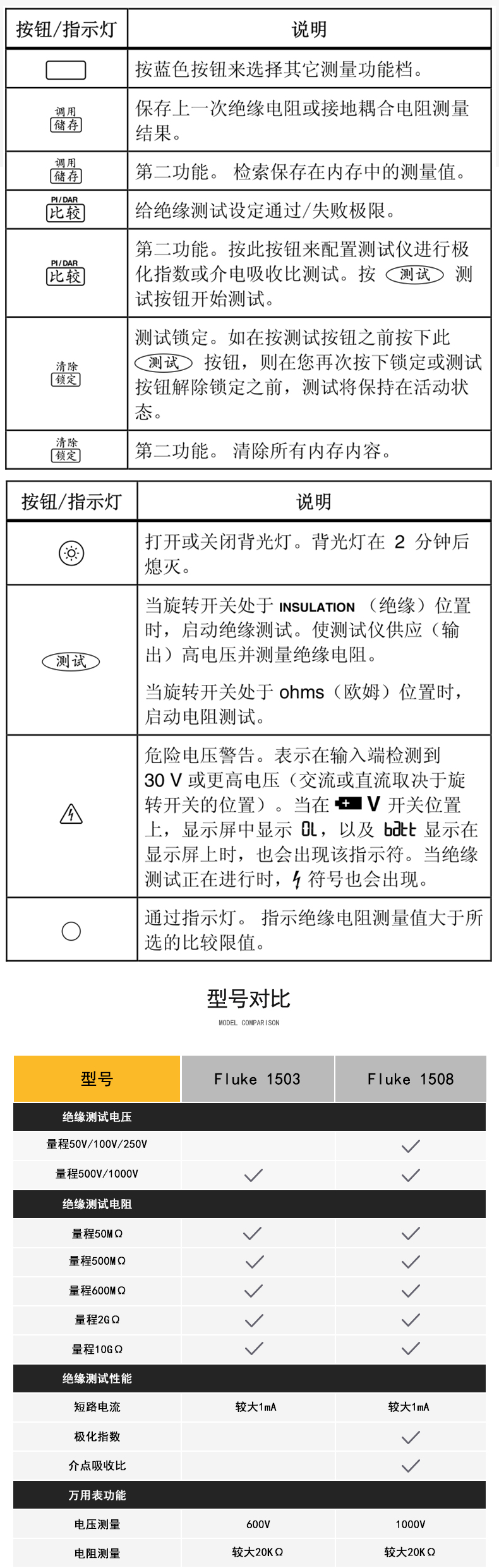 /image/catalog/collector/jingdong/2021/07/166713260-ebc497d7111d5438205d85a2073e7971.jpg