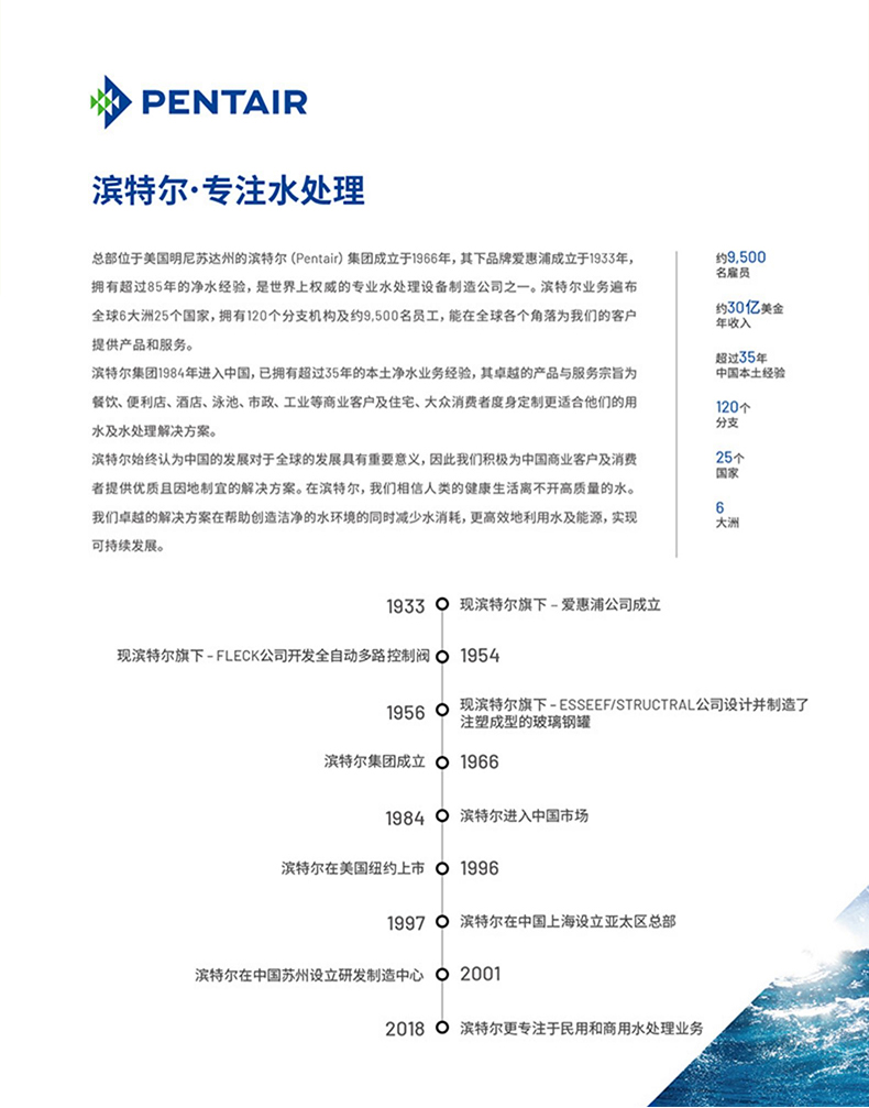 /image/catalog/collector/jingdong/2021/09/0870038154803-b3fa29cfbf0f1d3d5910933e9170684f.jpg