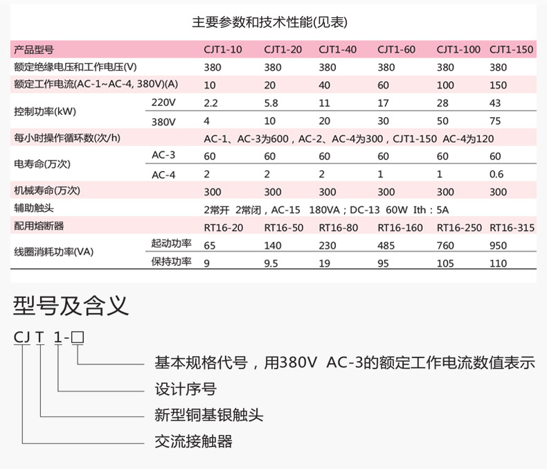 /image/catalog/collector/jingdong/2022/05/19100003865891-59d015a9c6220db39ce5aabc71b8d5c6.jpg