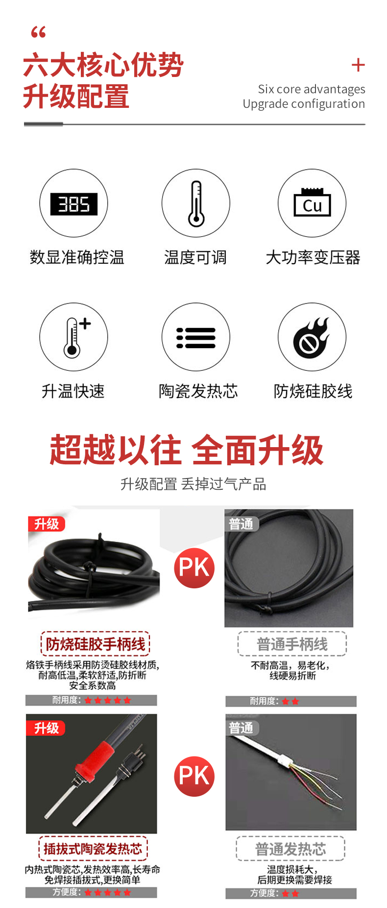 /image/catalog/collector/jingdong/2022/06/10100011658385-458cb337fac3313994f3e3145246c86a.jpg